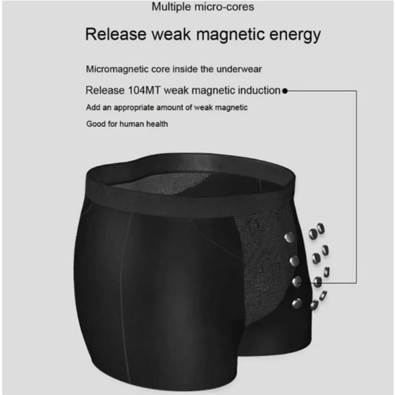 Energetic Magnetic Therapy Boxer Briefs, Men's